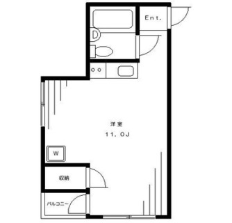 東京都北区滝野川７丁目 賃貸マンション 1R