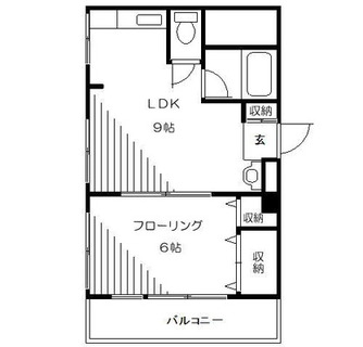 東京都板橋区板橋１丁目 賃貸マンション 1LDK