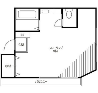 東京都豊島区上池袋３丁目 賃貸マンション 1R