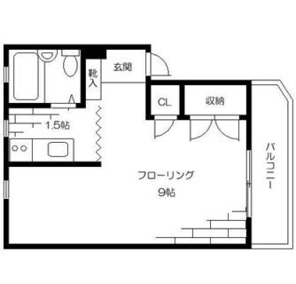 東京都北区滝野川６丁目 賃貸マンション 1R