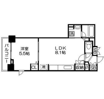 東京都北区滝野川７丁目 賃貸マンション 1LDK