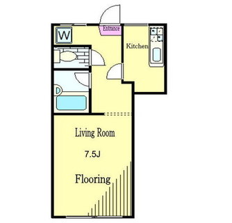 東京都豊島区池袋本町４丁目 賃貸マンション 1R