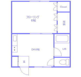 東京都北区滝野川７丁目 賃貸アパート 1DK